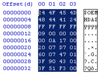 Create and add a HDA verb table module to a congatec BIOS (001).png