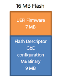 AN01 BIOS Update 099.png