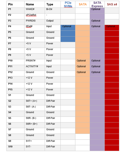 U.2 Introduction (001).png