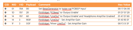 Create and add a HDA verb table module to a congatec BIOS (Ergänzung).png