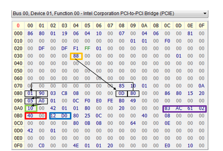 PCIe Link Configuration at Runtime (AN38) - conga-wiki